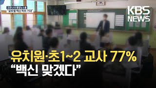 [코로나19 Q\u0026A] 유치원·초1~2 교사 77% “백신 맞겠다” / KBS 2021.05.24.