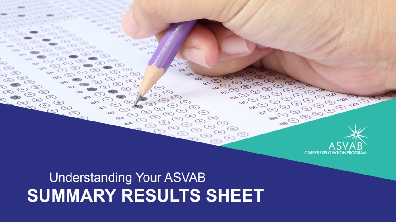 How To Read Asvab Scores Army - Change Comin