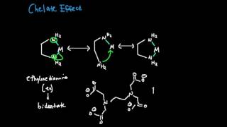 The Chelate Effect Makes Complexes More Stable