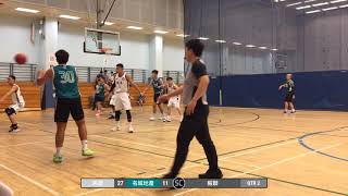 20210726 民華(白) vs 名成地產(綠) Q2