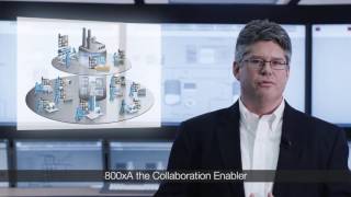 How can ABB Ability™ System 800xA improve operator effectiveness?