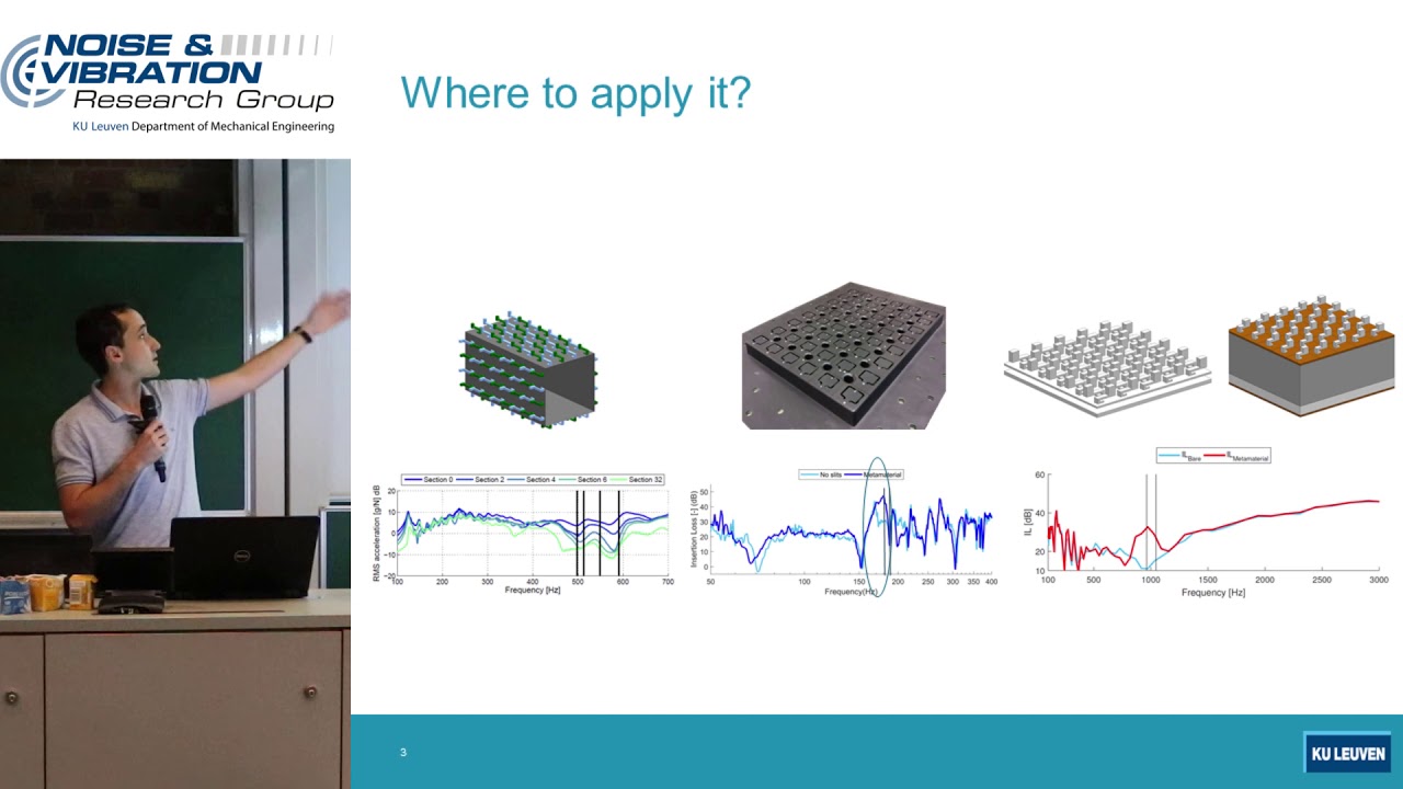 Are Resonant Metamaterials A Feasible NVH Solution? - YouTube