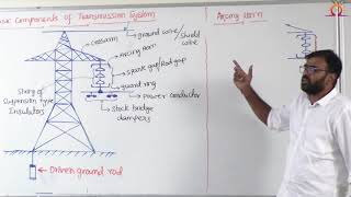 Basics of Power System Components | TSGENCO | OHM Online | EE | Power Systems | GATE ELECTRICAL