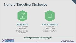 Beyond Basic Targeting Edward Unthank S B2b Marketing Strategy Etumos