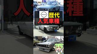 日産歴代の人気車種たち　#日産 #voicevox #解説 #車 #shorts