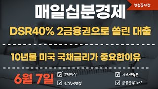 210607 DSR 40% 시중은행에서 2금융권으로 수요자몰리는이유