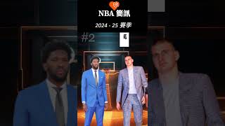 NBA2024-25賽季前十名高薪球員和新貴  #nba #newsnba #籃球 #NBAWeeklyNews #NBA簡訊 #NBA简讯 #sportsnews #nbanews