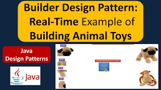 Builder Design Pattern Explained: Real-Time Example of Building Animal Toys