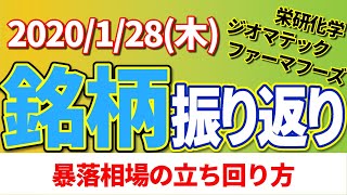 【相場振り返りシリーズ#112】2021年1月28日(木)~暴落相場の立ち回り方！！？~