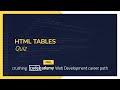 Crushing Codecademy PRO WEB DEVELOPMENT career path Challenge - Quiz