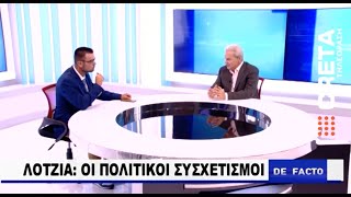 Αυτές είναι οι θέσεις και οι προτάσεις μας για το Ηράκλειο