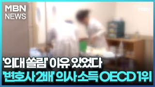 '의대 쏠림' 이유 있었다…'변호사 2배' 의사 소득 OECD 1위 [굿모닝 MBN]