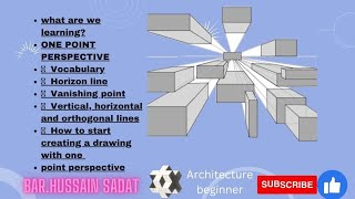 one point perspective||how to draw||one point perspective#onepointperspective #perspective #art