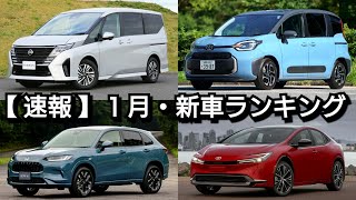 新車売上ランキング！2023年1月・普通車編！新型プリウス、新型セレナの販売台数が！