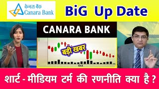 Canara Bank Share Latest News | Canara Bank Share News Today | Canara Bank Share Price Target