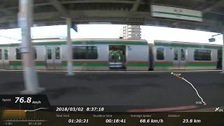 [FHD|ac]JR東日本・高崎線：新町→上野駅間、651系/特急『スワローあかぎ号』乗車走行シーン。【車窓・側面展望】