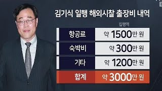 김기식, 피감기관 돈으로 해외 시찰…여비서도 동행