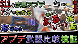 【S11武器アプデ丸わかり】CARレート比較検証 アプデ後最速検証　CAR SMG Lスター シーズン11 【APEX LEGENDS エーペックスレジェンズ】