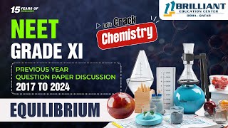 NEET PYQs | CBSE Grade 11 Equilibrium | NEET Previous Year Questions 2017 to 2024 | NEET Equilibrium