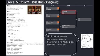 【Age of Empires II HD】シャカップお正月h2h大会 18/01/06 2回戦 masa4実況 tokotoko vs guren