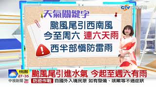 【季容氣象報報】西南風影響 西半部雷陣雨連下6天│中視早安氣象 20200824