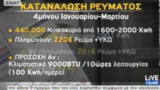 Η αιθαλομίχλη φέρνει μεγάλη έκπτωση με μ - 07/01/2014