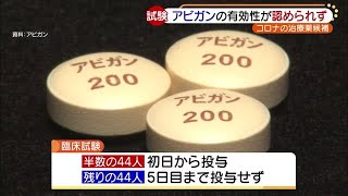 「アビガン」に明らかな有効性認められず　新型コロナの治療薬候補　愛知県の藤田医科大学 (20/07/10 19:02)