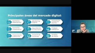 Más Allá de los Clicks Webinar | Spanish Session