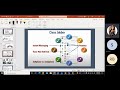 cisco jabber overview