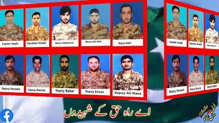 اے راہ حق کے شہیدوں