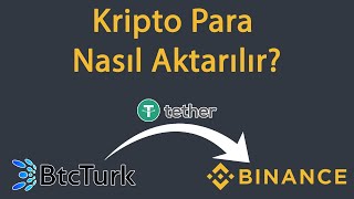 BTCTurk Borsasından Binance Borsasına Kripto Para Aktarımı Nasıl Yapılır?