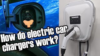 Electric car chargers aren't chargers at all – EVSE Explained