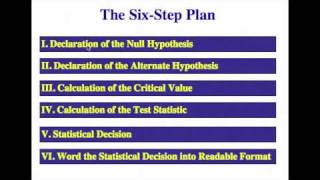 Statistics - 6 - Hypothesis Testing - 9 - The Six Step Plan for Hypothesis Testing