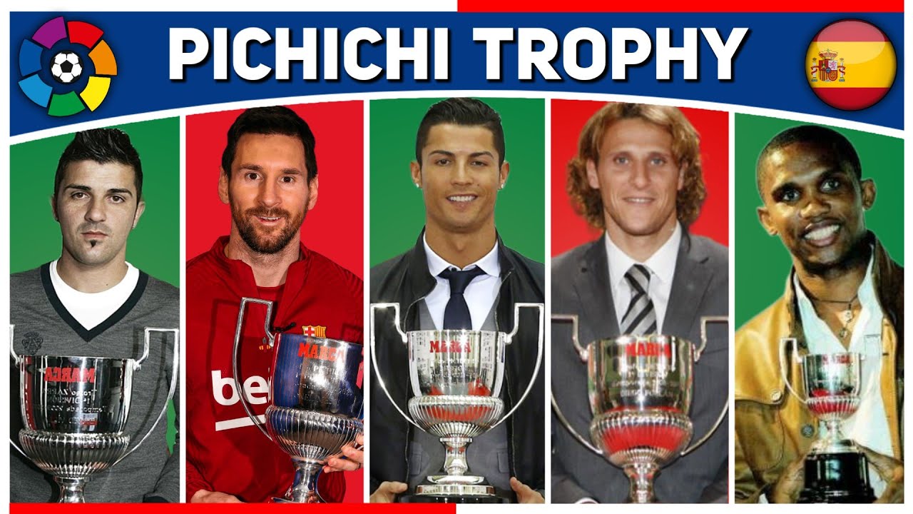 MOST PICHICHI TROPHY WINNERS. Messi, Ronaldo, Benzema - YouTube