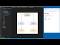 React Context API