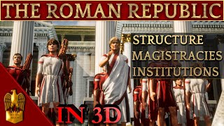 The Roman Republic (3D Animated Documentary) Structure-Institutions-Magistacies | Late Republic