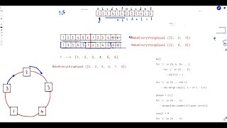 Make K-Subarray Sums Equal | Biweekly Contest 101