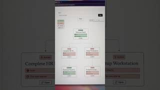 Create a complete onboarding plan in 10 seconds #onboard #onboarding #productivity #work