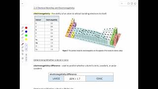 2 3 Chemical Bonding and Electronegativity