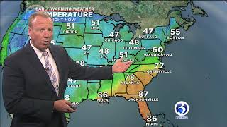 FORECAST: Big temperature swings this week