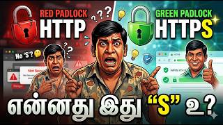 HTTP vs HTTPS: Why that "S" Matters