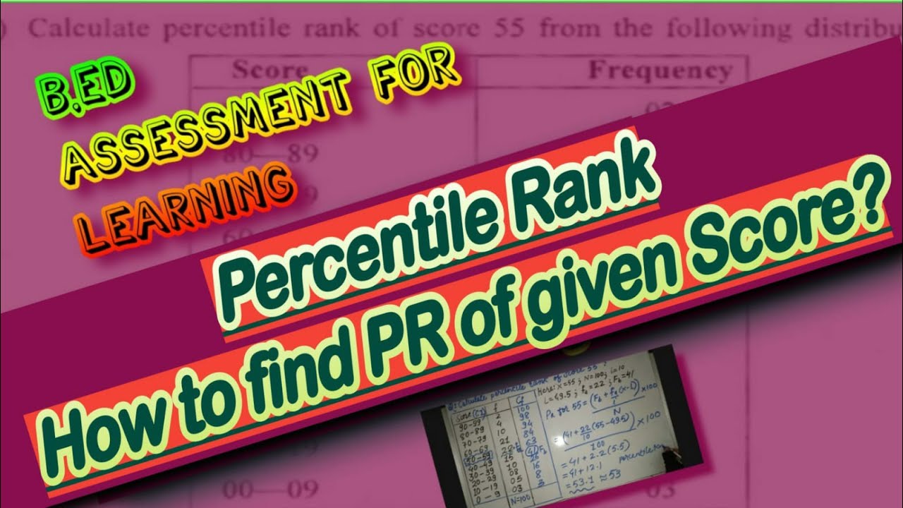 Percentile Rank | How To Find Percentile Rank| Assessment For Learning ...