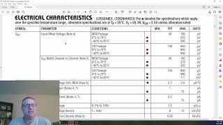 Op-Amp Datasheet Specification Review and Simulation