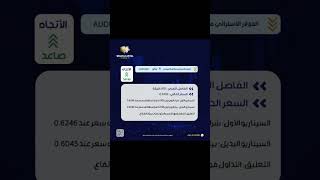 تحديثات سوق الفوركس اللحظية من وولفز كابيتالز - 15/01/2025 الذهب، الفضة، النفط،  والعملات الرئيسية