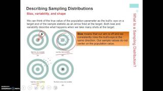 sampling variability