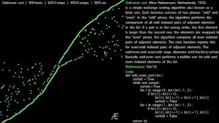 Odd-Even Sort | Sorting Algorithms