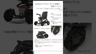 トリニティ2024年取扱い商品