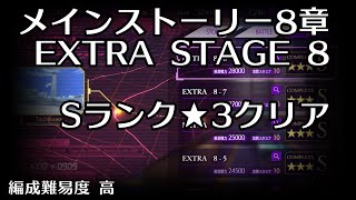 【ロススト】メインストーリー8章 EXTRA 8 Sランク★3クリア【コードギアス 反逆のルルーシュ ロストストーリーズ】