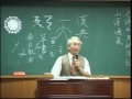 20140730易經證釋 02 2