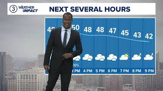 Cleveland Weather Forecast: Cloudy skies as spring approaches